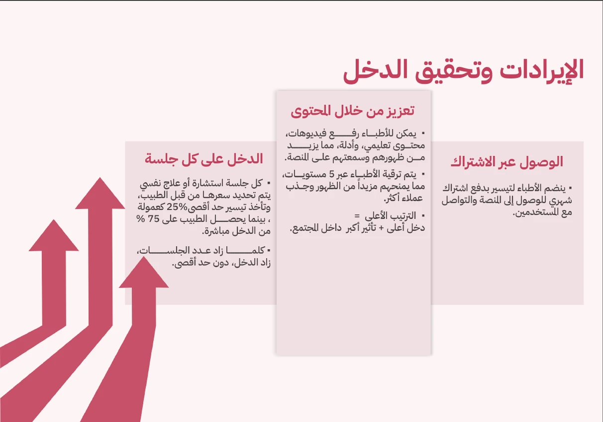 محل
